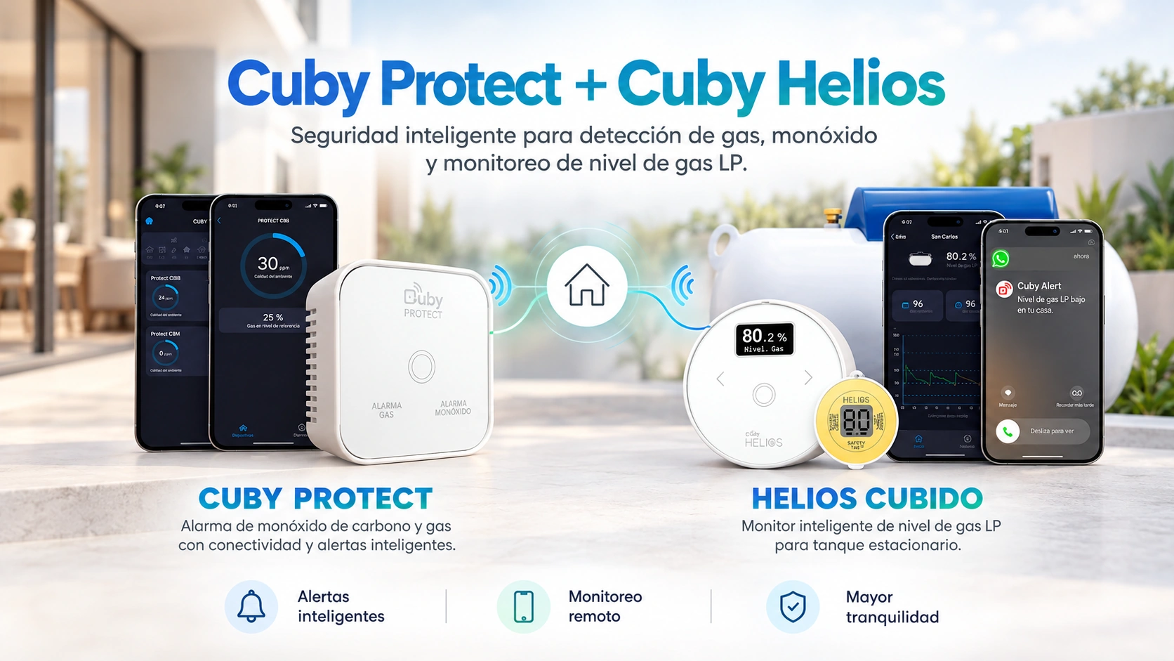Cuby Protect y Cuby Helios como integración opcional de seguridad y monitoreo de gas LP
